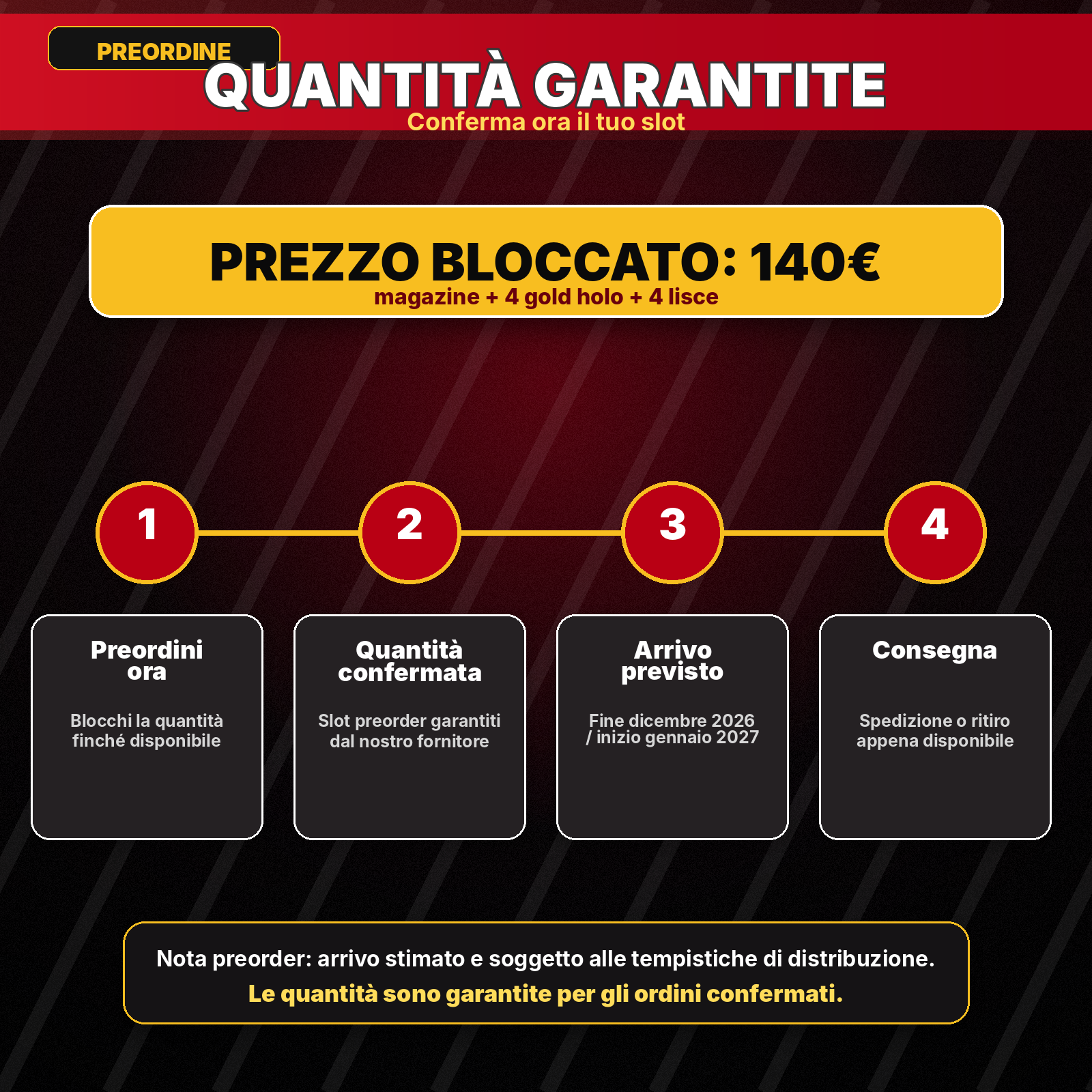 PREORDINE – Magazine Weekly Shonen Jump 33/2026 + One Piece P-159 Monkey D. Luffy / Rufy – 8 Carte Promo JAP